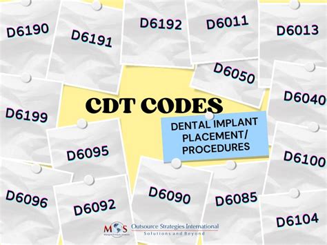 mini implant cpt code